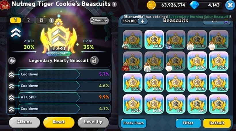 Nutmeg Tiger Cookie Toppings: Best Builds and Substats Nutmeg Tiger Cookie Toppings